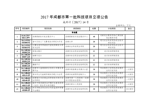 2017年成都市第一批科技项目立项公告