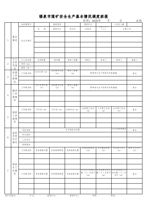 福泉市煤矿安全生产基本情况调度班报