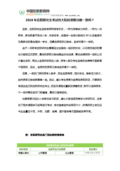 2018年在职研究生考试各大院校录取分数一致吗