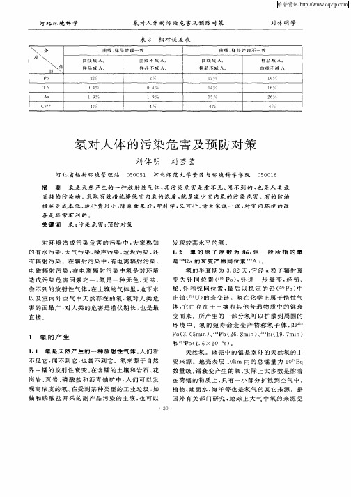 氡对人体的污染危害及预防对策