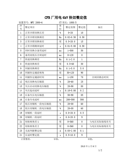 厂用电MFC2000-6快切整定值