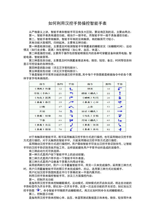 如何利用汉控手势操控智能手表