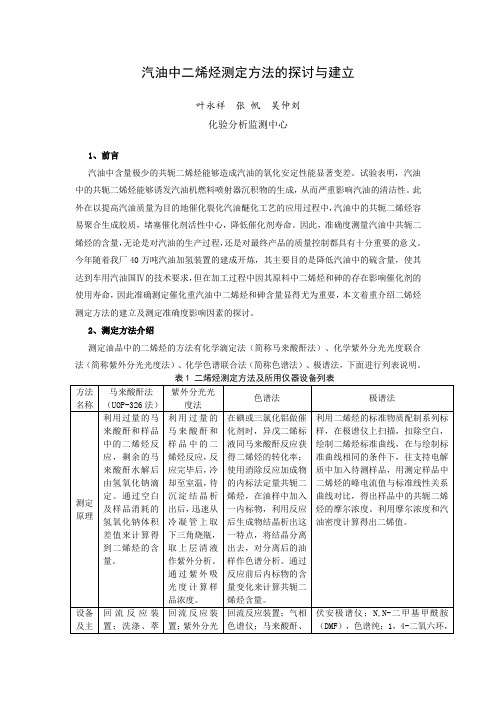 汽油中二烯烃测定方法的建立