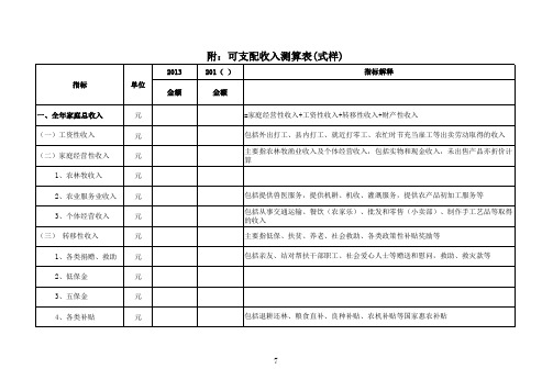 2.贫困户家庭可支配收入清单