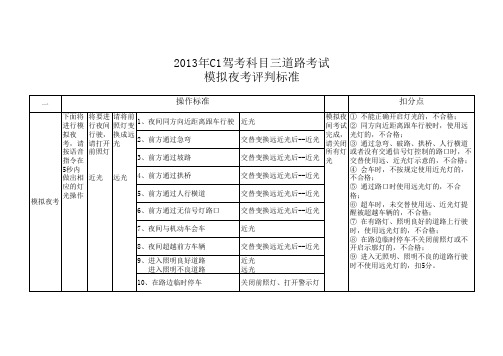 2013年C1驾考科目三模拟夜考标准