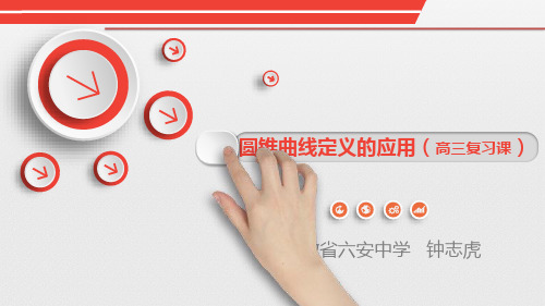 高三复习课：圆锥曲线定义的应用(说课)