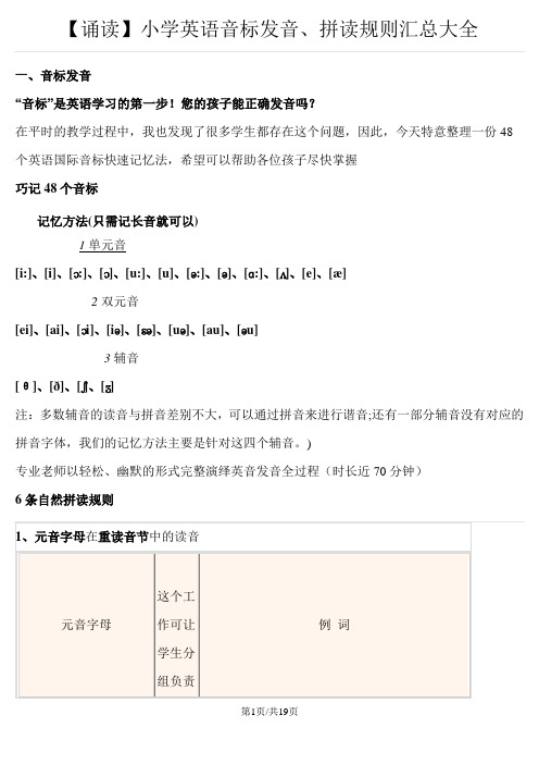 六年级下册英语素材小学英语音标发音拼读规则汇总大全 全国通用