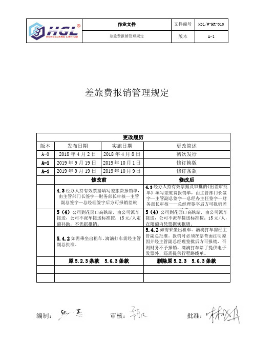 差旅费报销管理规定