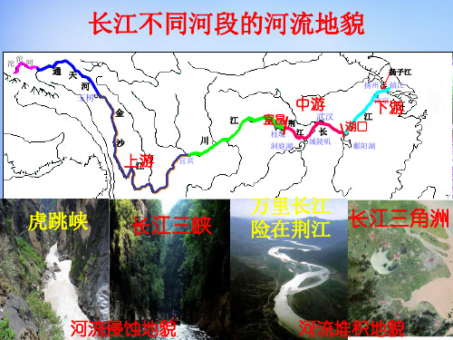 4.3 河流地貌的发育