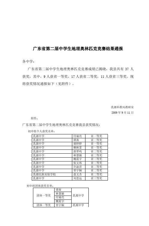 广东省第二届中学生地理奥林匹克竞赛结果通