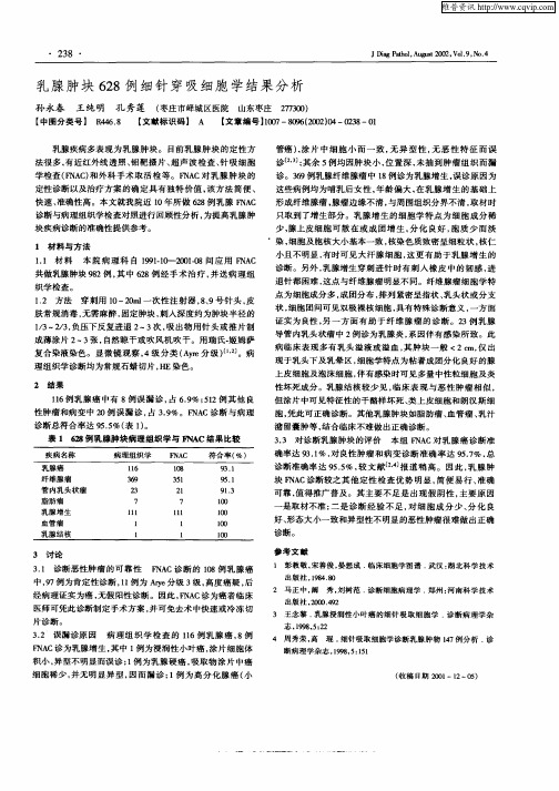 乳腺肿块628例细针穿吸细胞学结果分析