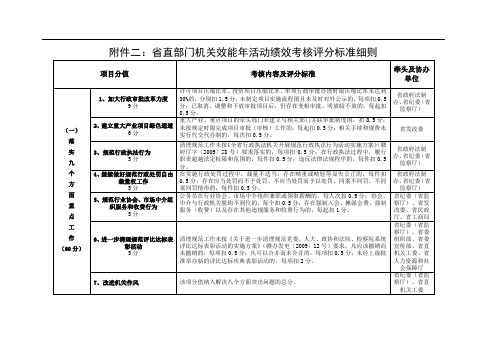 省直部门机关效能年活动绩效考核评分标准细则