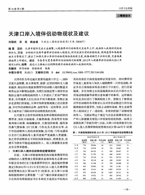 天津口岸入境伴侣动物现状及建议