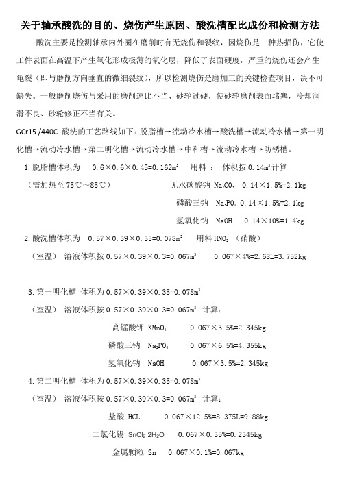 关于轴承酸洗的目的、烧伤产生原因和检测方法