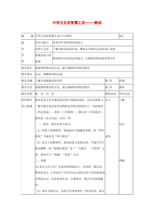 高中语文 4.4中华文化的智慧之花—熟语教案 新人教版选修语言文字应用