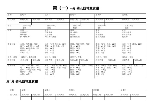 幼儿园带量食谱