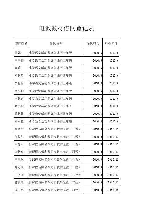 2010电教教材借阅登记表