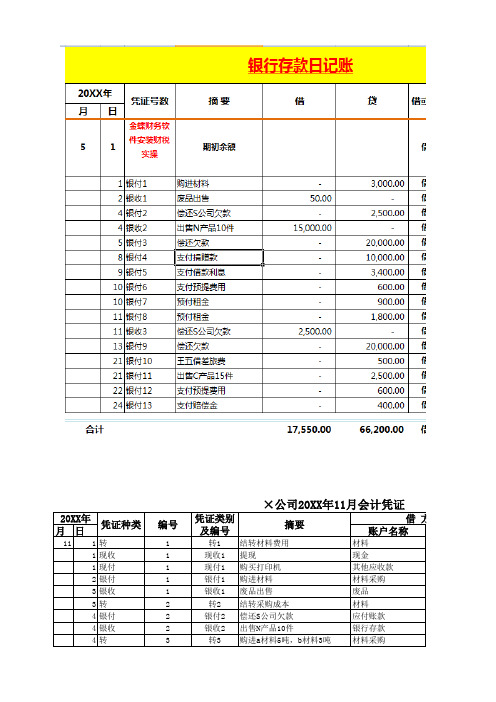 银行存款日记账模板