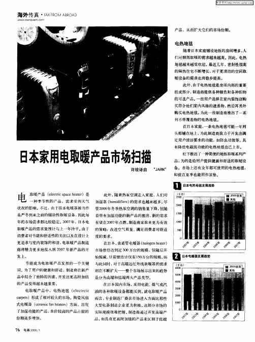 日本家用电取暖产品市场扫描