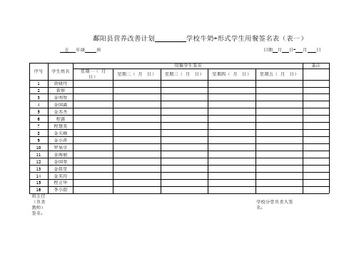 营养餐签名表