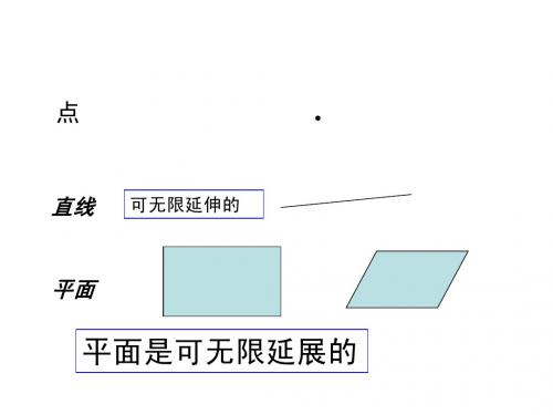 空间中的平行关系