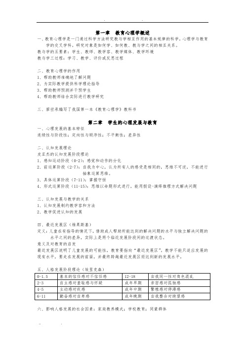 教师招聘考试《教育心理学》复习资料全