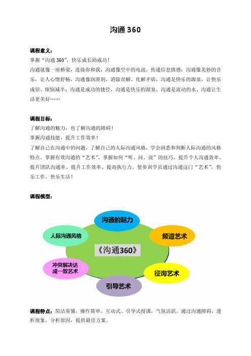 沟通360