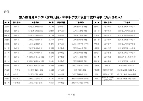 2016年重庆第八批市级骨干教师名单