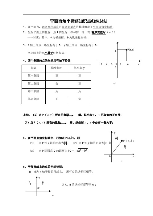 平面直角坐标系知识点归纳总结