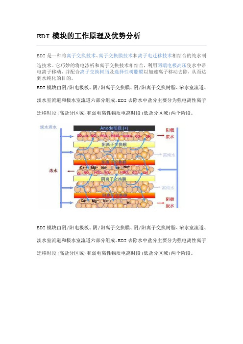 EDI模块的工作原理及优势分析