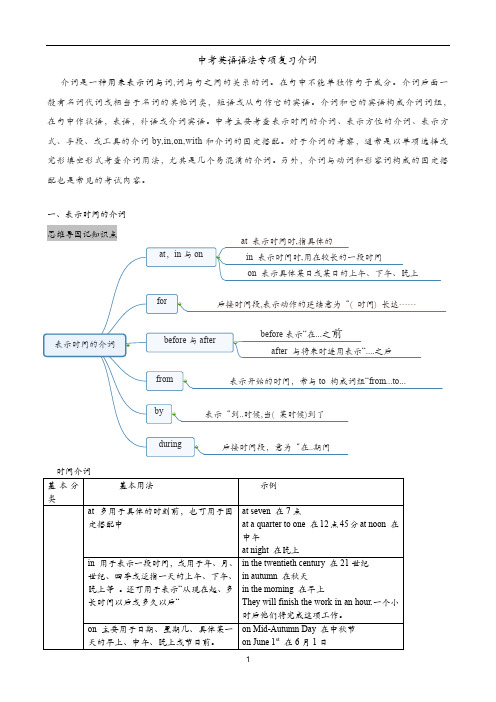 中考英语语法专项复习讲解及训练 介词(含答案)