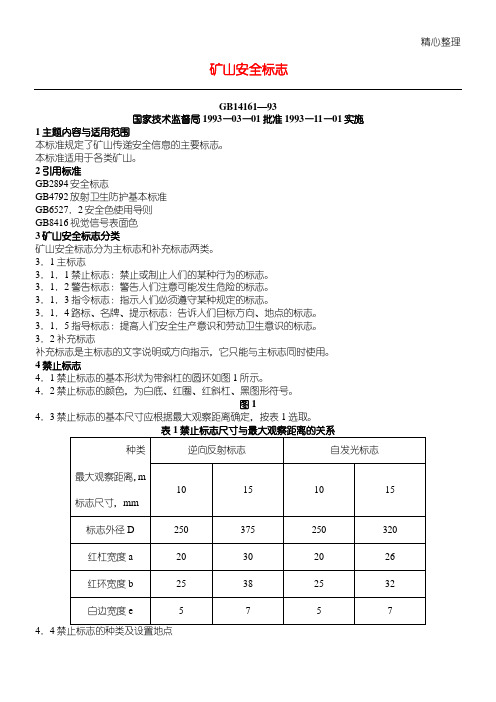 矿山安全标志
