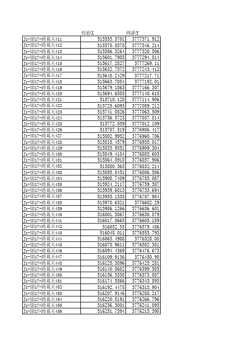 坐标批量导入CAD