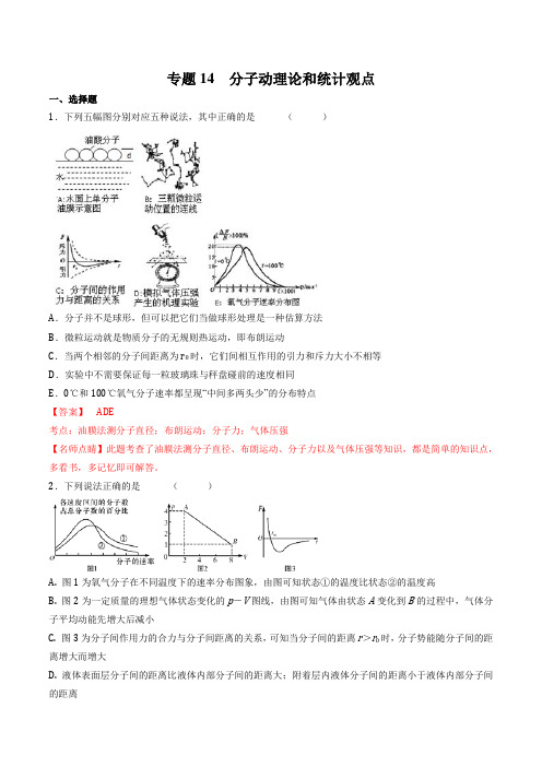 2018届二轮  分子动理论与统计观点  专题卷  (全国通用)