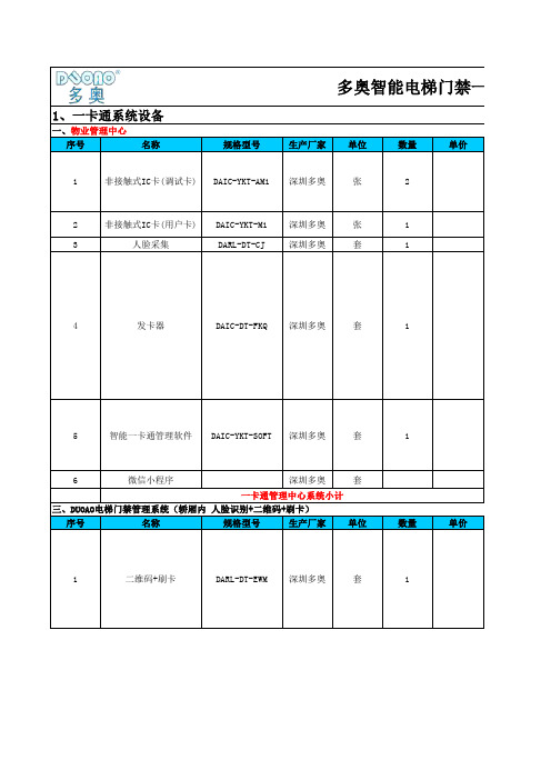 电梯公司动态人脸识别+刷卡+二维码梯控报价清单表