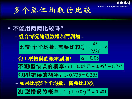 生物统计学 第6章 2010
