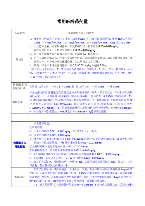 常用麻醉药剂量