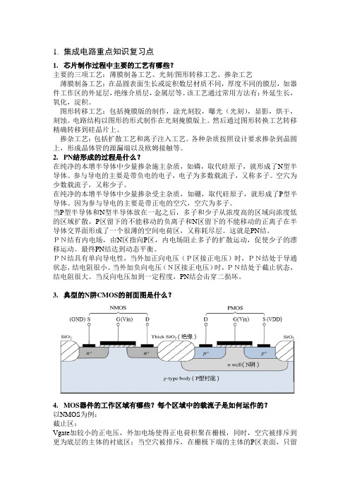 集成电路总结(附重点知识点参考答案)