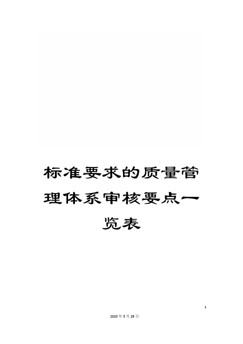 标准要求的质量管理体系审核要点一览表