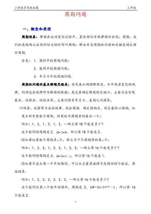 周期问题