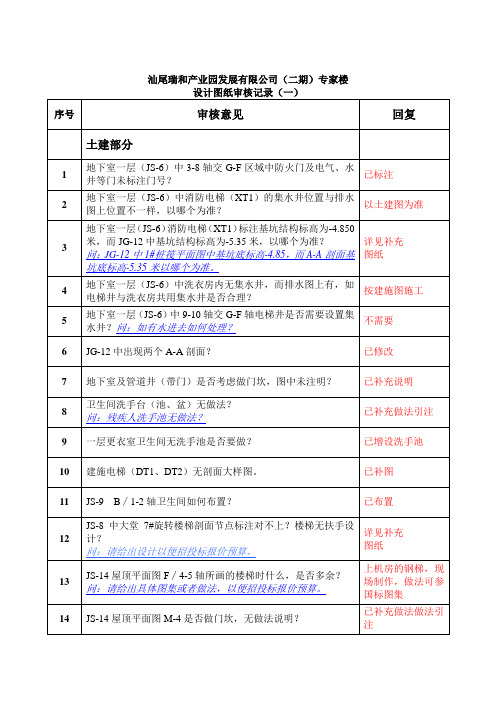 (7月11日)专家楼图纸审核(回复)