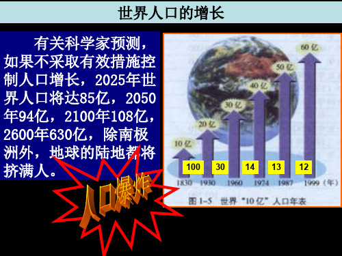 1.2人口合理容量9807123页PPT