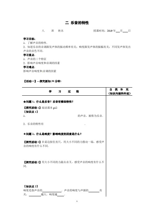 1.2 乐音的特性