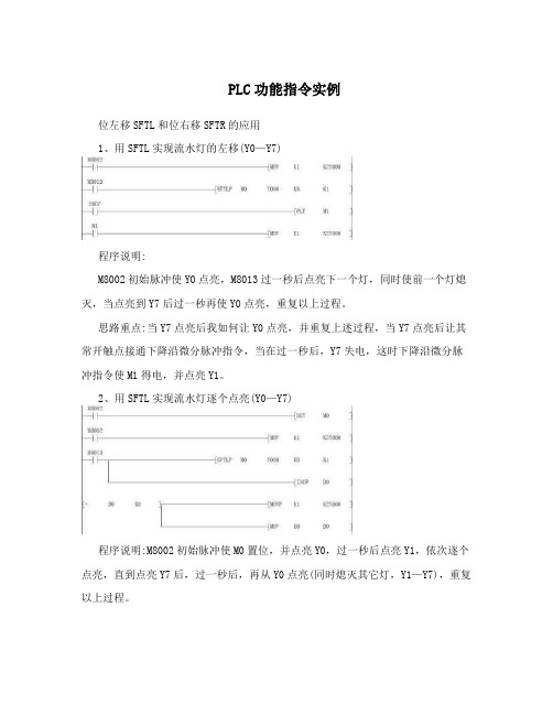 PLC功能指令实例