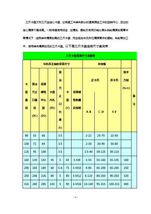 三爪卡盘连接尺寸速查表【免费下载】