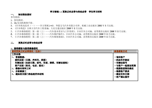 学习情境2 更换正时皮带与传动皮带