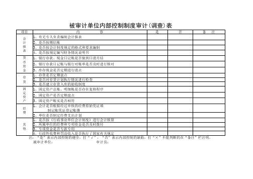 被审计单位内部控制制度审计(调查)表1