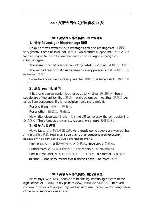 2018英语专四作文万能模板14类(下载)