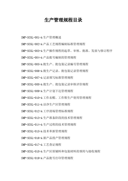 生产管理规程目录SMP
