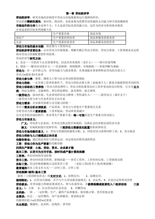 人力资源管理师基础知识